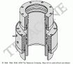Oil Lift Systems (OLS, GMV) 