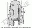 Schindler Telescopic (321A & 330)